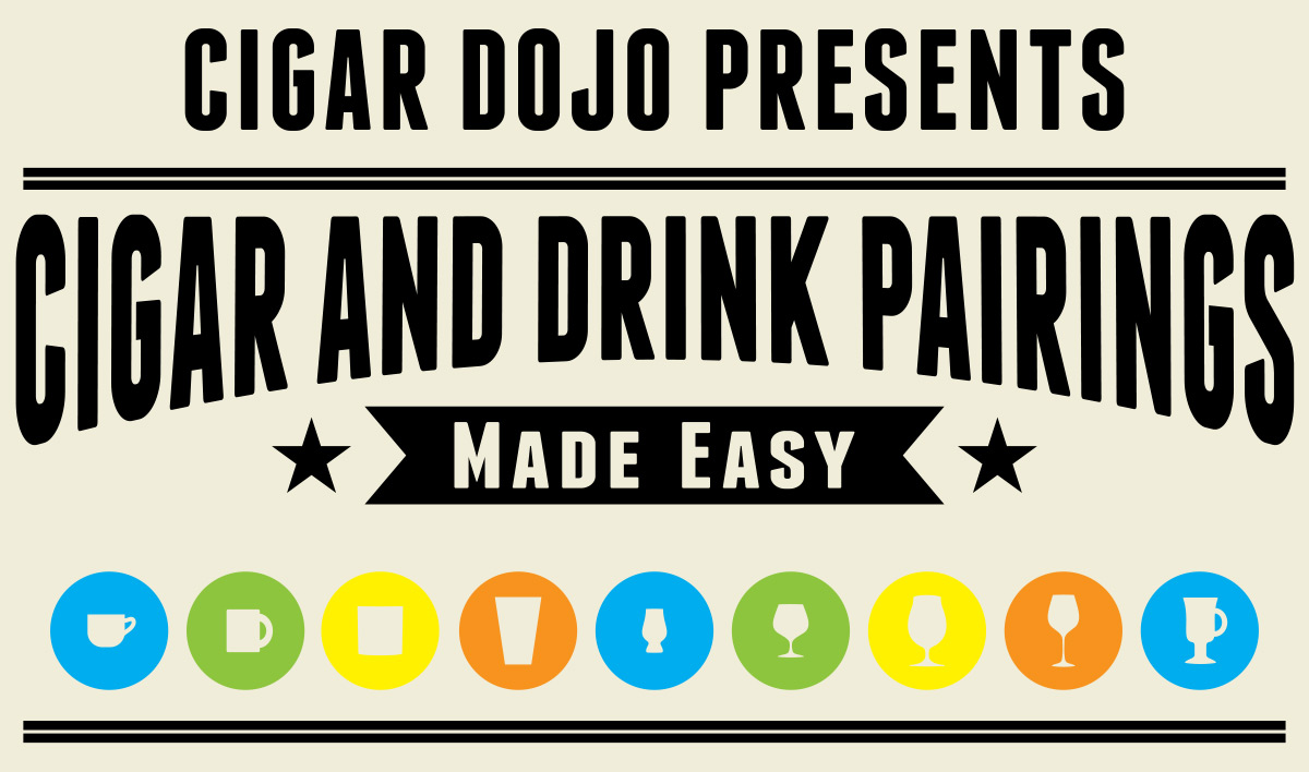 Cigar and drink pairings infographic