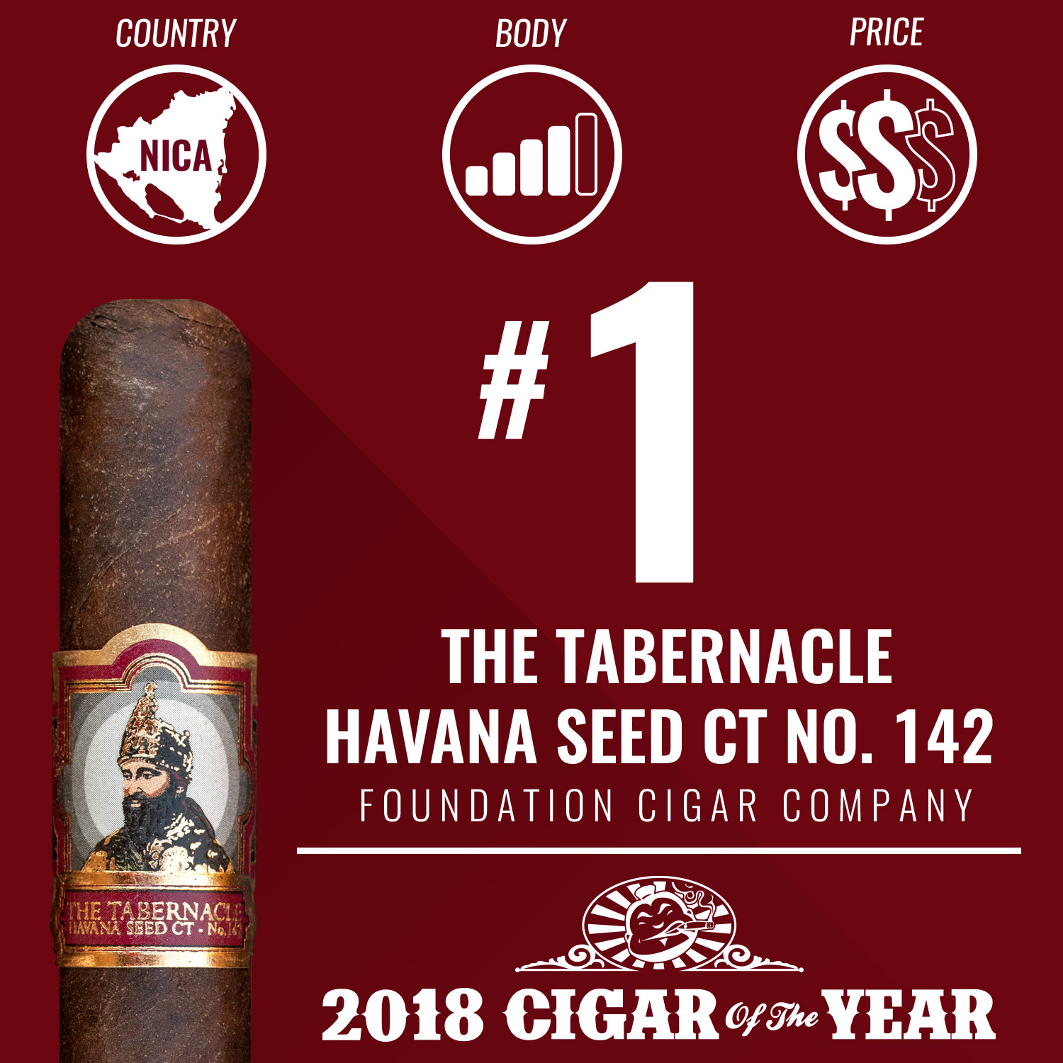 Foundation The Tabernacle Havana Seed CT No. 142 No. 1 Cigar of the Year 2018