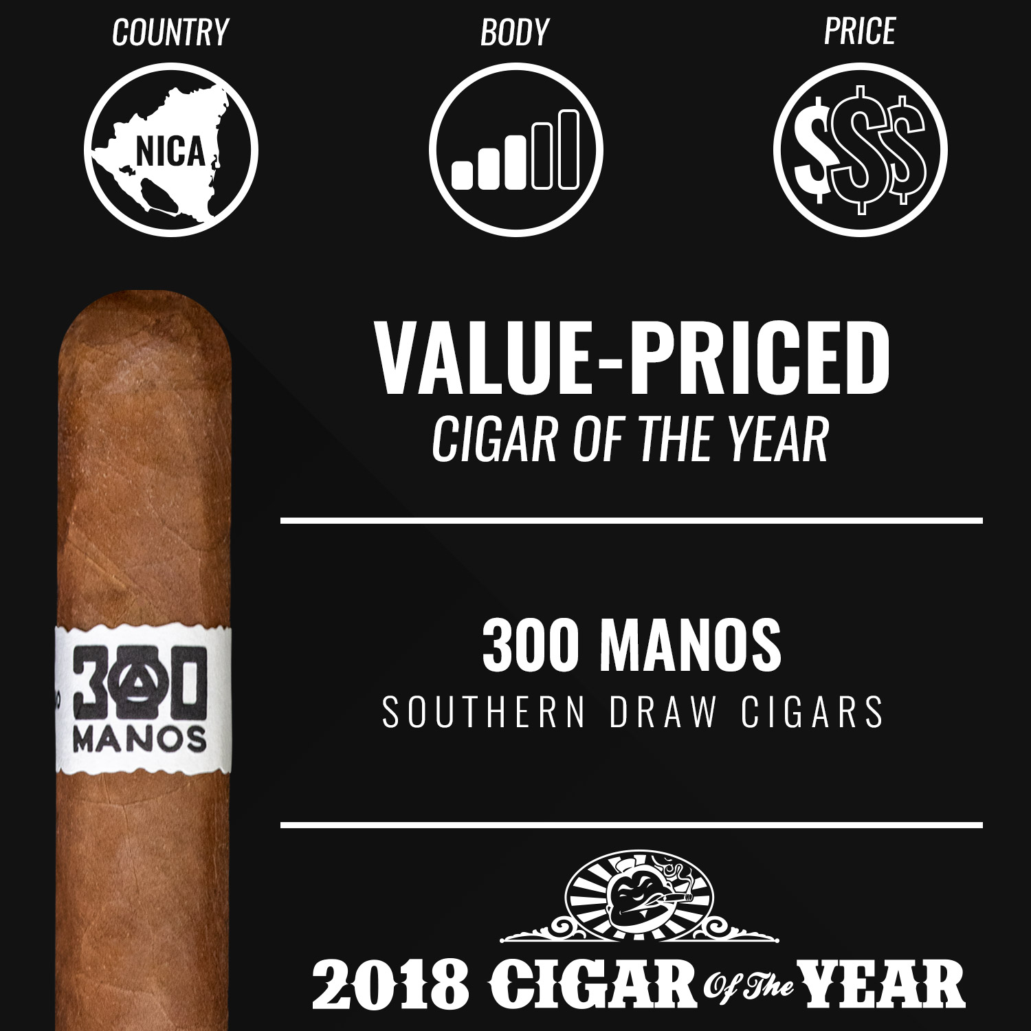 Southern Draw 300 Manos Habano Value-Priced Cigar of the Year 2018