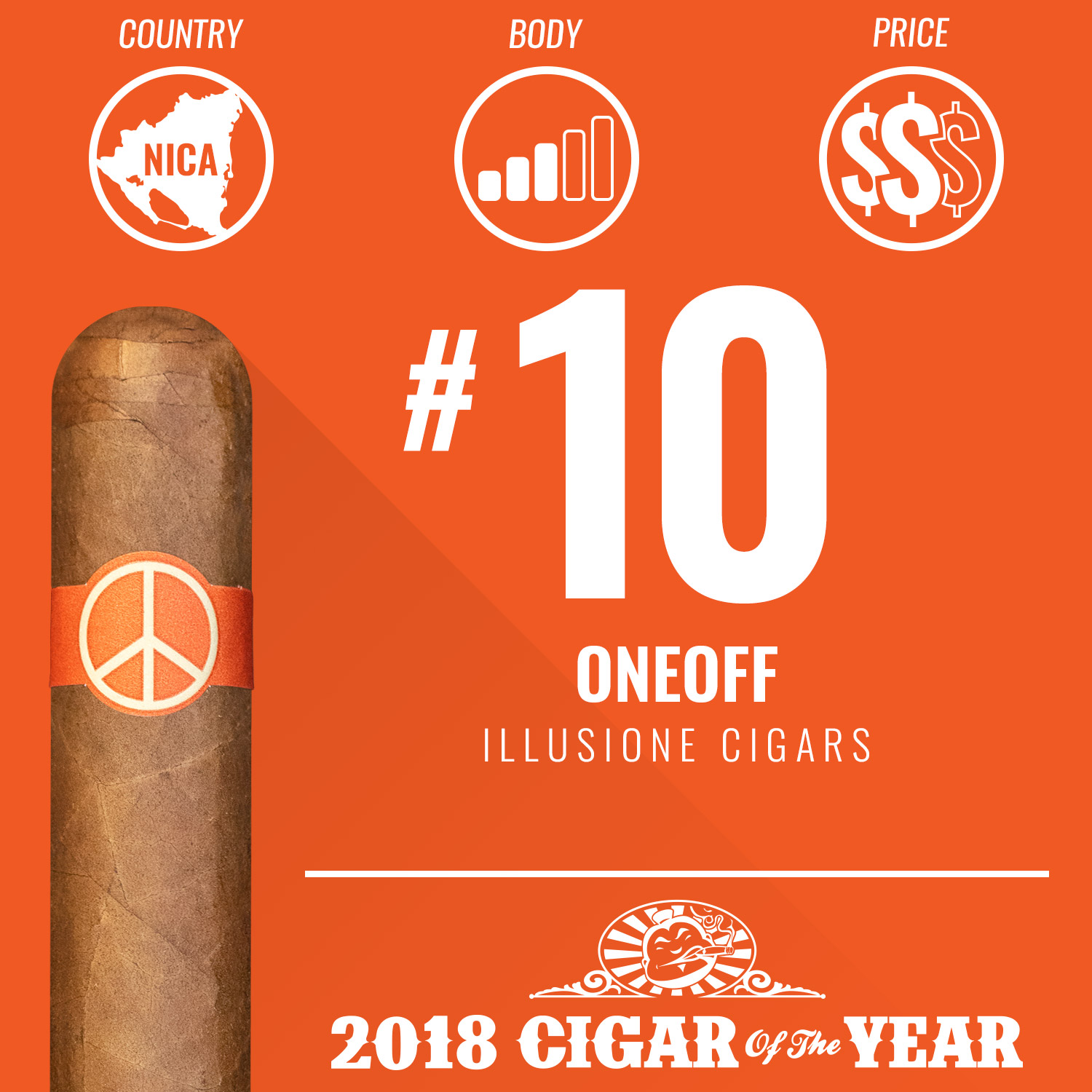 Illusione OneOff No. 10 Cigar of the Year 2018