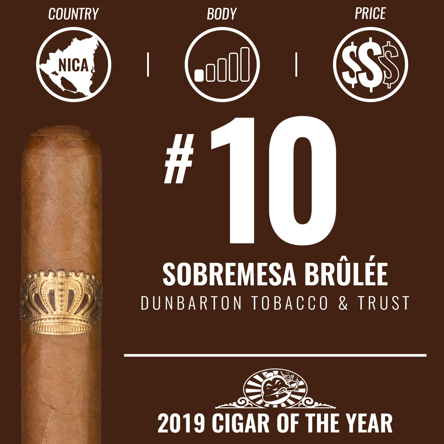 Dunbarton Sobremesa Brûlée No. 10 Cigar of the Year 2019