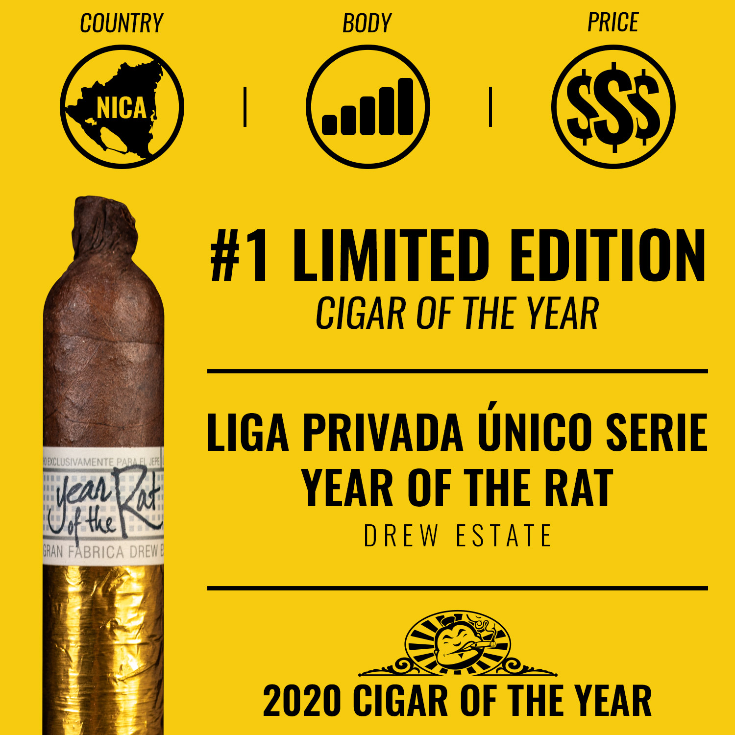 Liga Privada Único Serie Year of the Rat (2020) No. 1 Limited Edition Cigar of the Year 2020