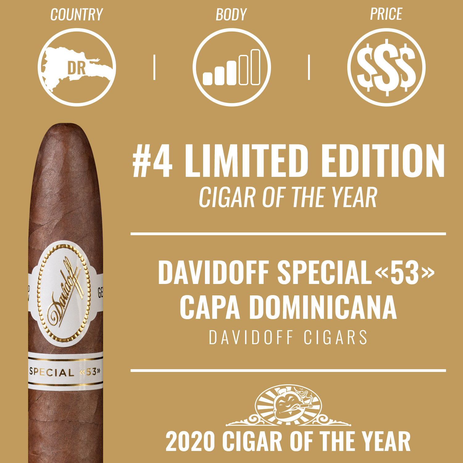 Davidoff Special 53 Capa Dominicana No. 4 Limited Edition Cigar of the Year 2020