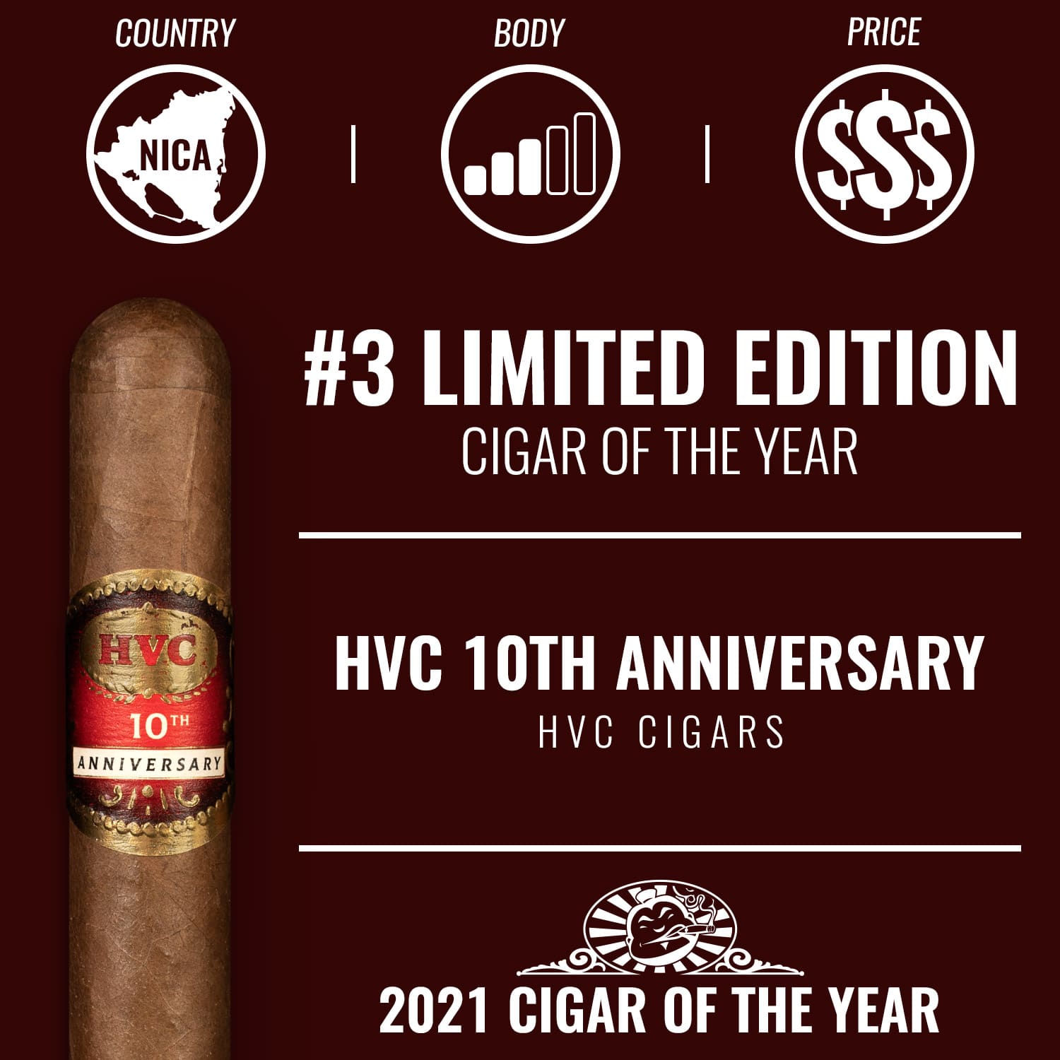 HVC 10th Anniversary No. 3 Limited Edition Cigar of the Year 2021
