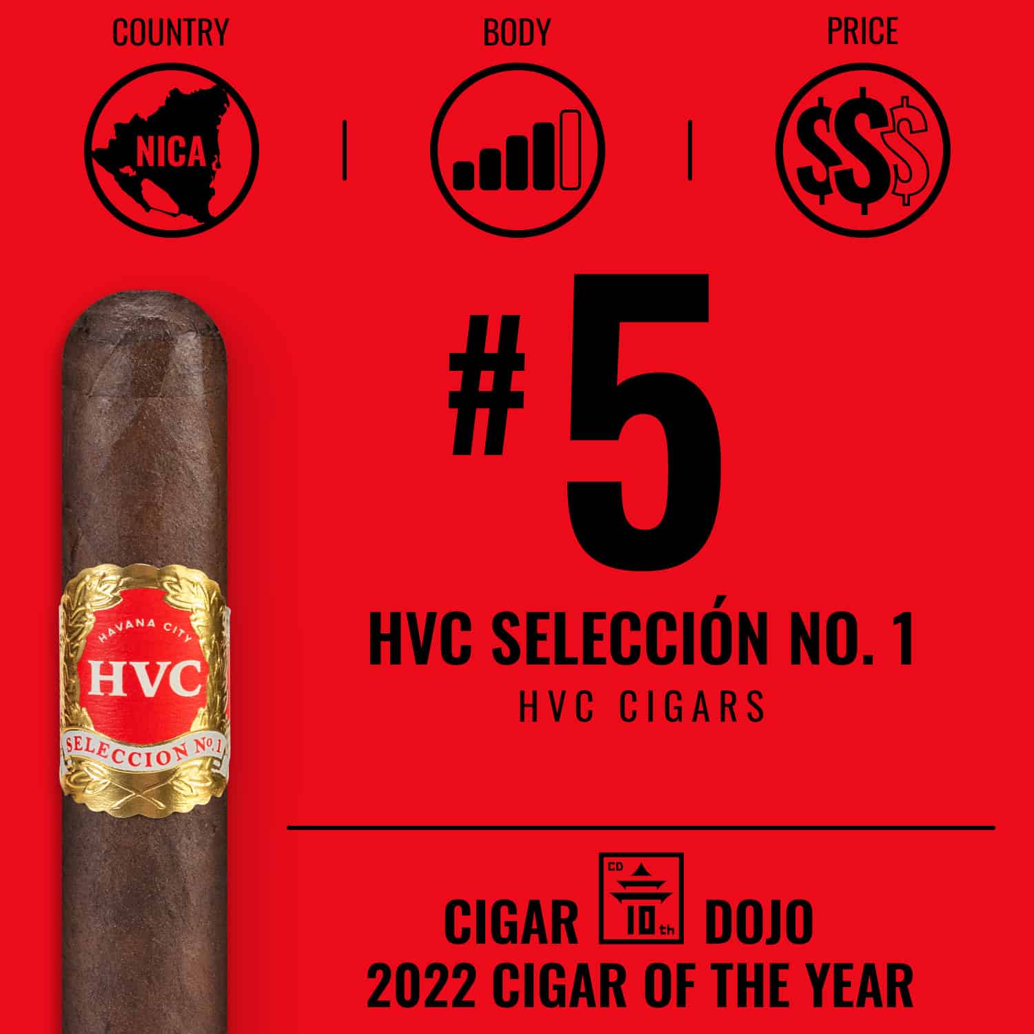 HVC Selección No. 1 No. 5 Cigar of the Year 2022