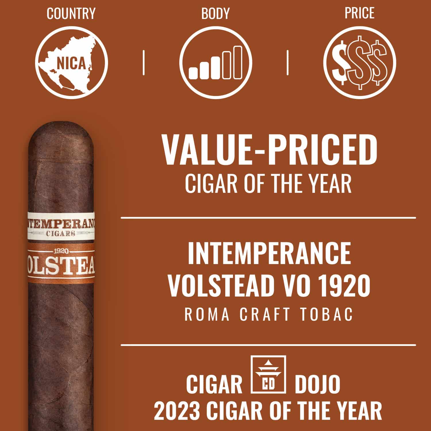 RoMa Craft Intemperance Volstead VO 1920 Value-Priced Cigar of the Year 2023