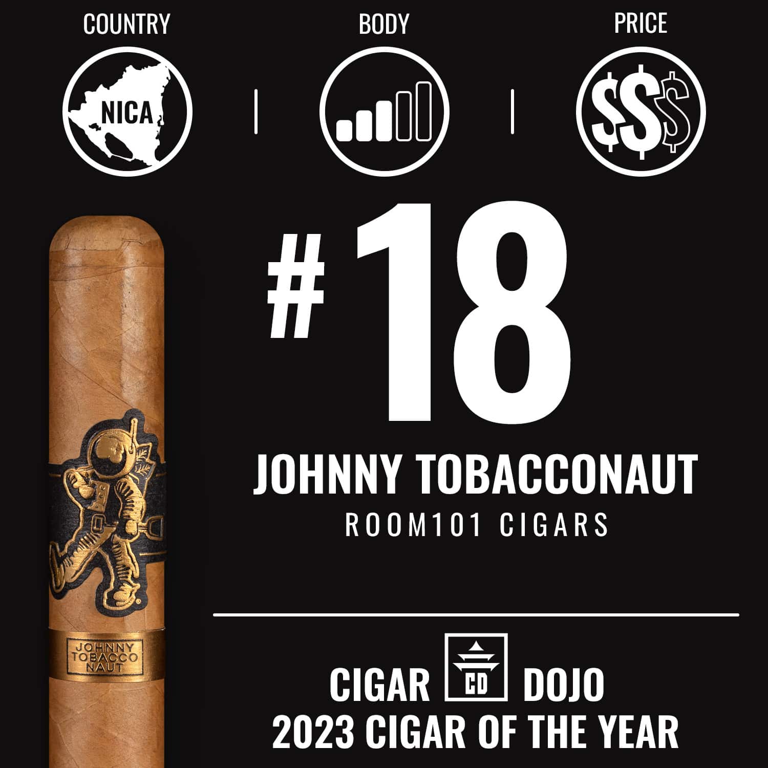 Room101 Johnny Tobacconaut No 18 Cigar Of The Year 2023   Room101 Johnny Tobacconaut No 18 COTY 2023 